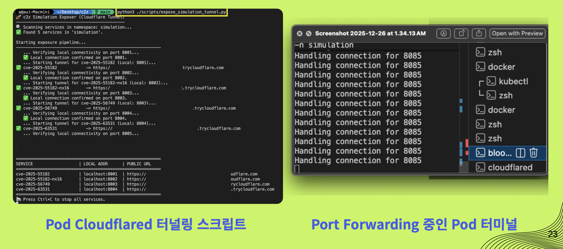 /images/c2z-tun.png_Cloudflare Tunnel 아키텍처