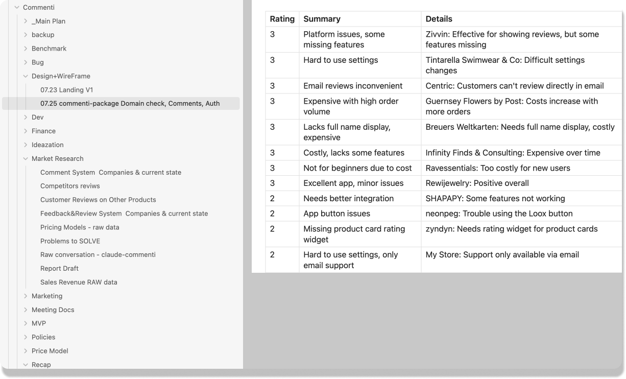 /images/commenti-p-1.png_프로젝트 문서화 관리 및 시장 조사 자료